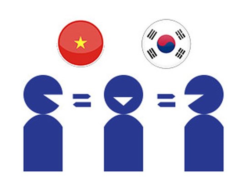 Tuyển dụng phiên dịch tiếng Hàn: Khó khăn và đầy thách thức